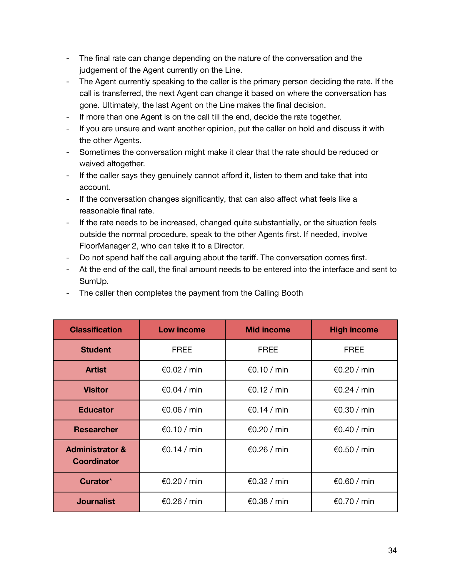 The Line manual, page 36 of 90.