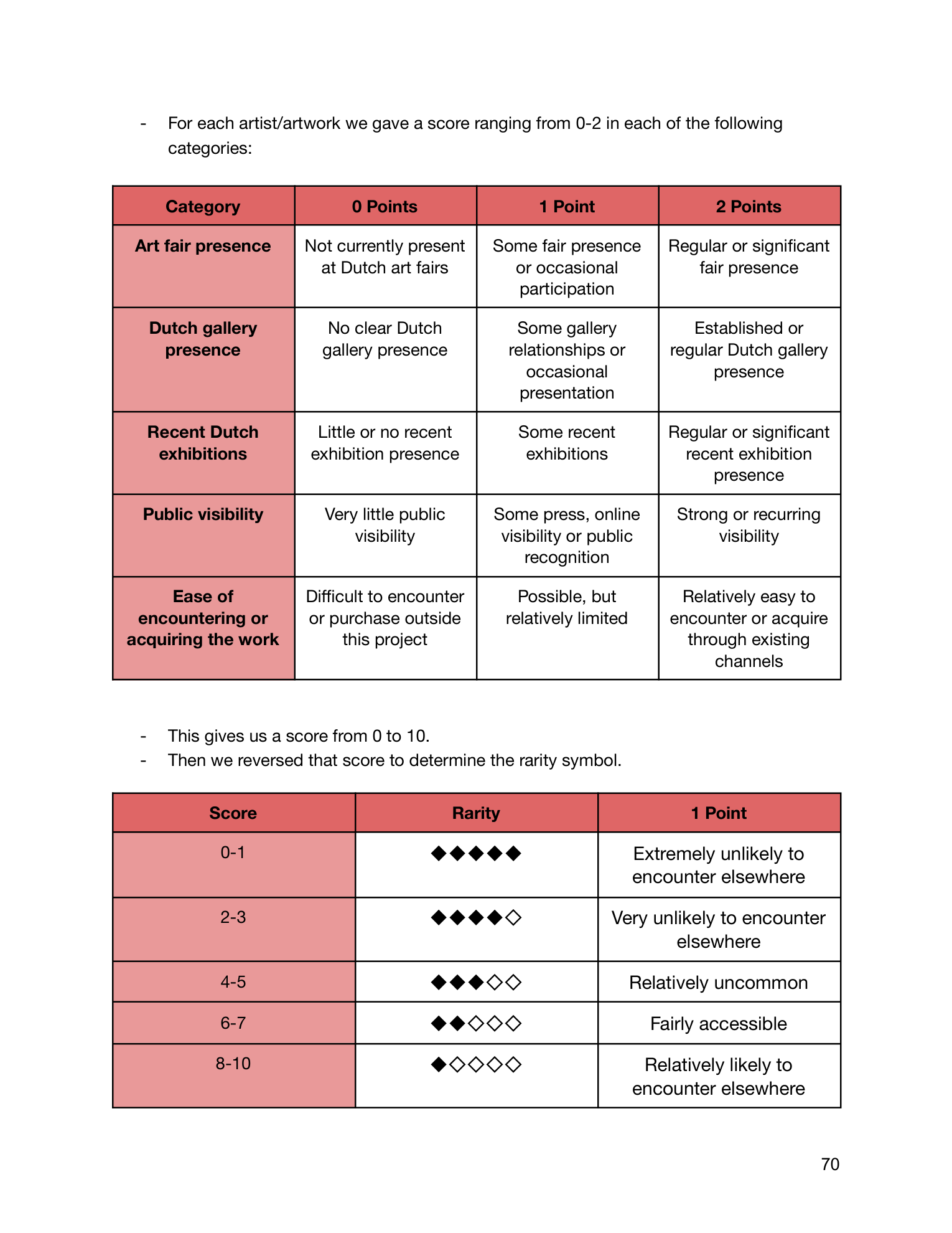The Line manual, page 72 of 90.