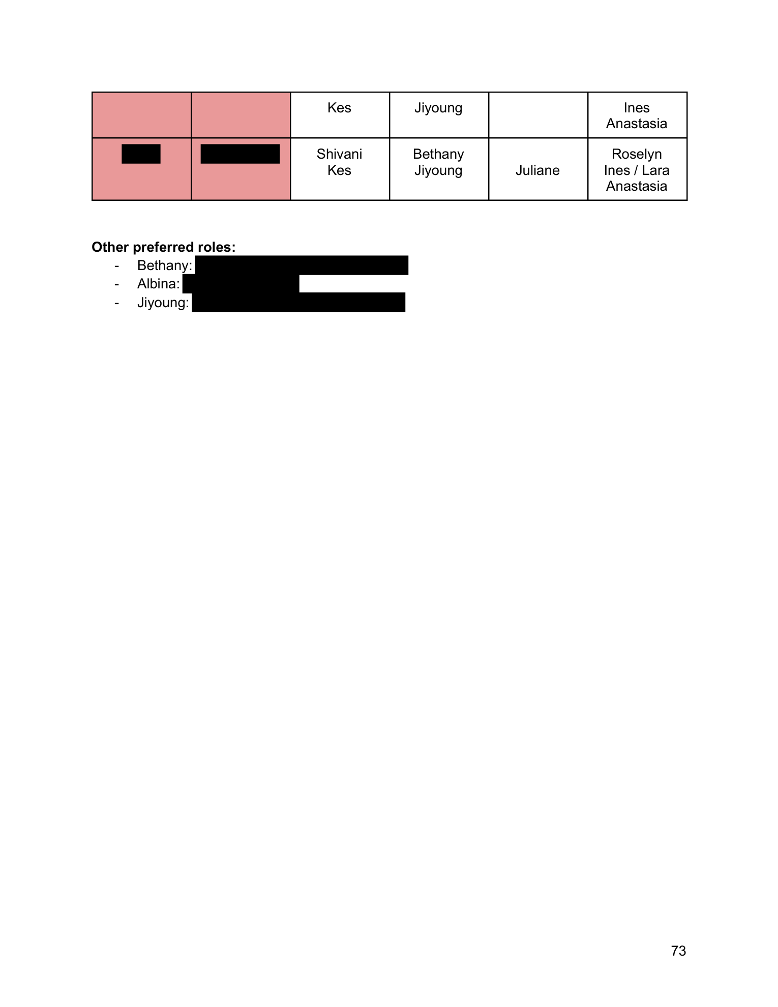 The Line manual, page 75 of 90. Personal details redacted.